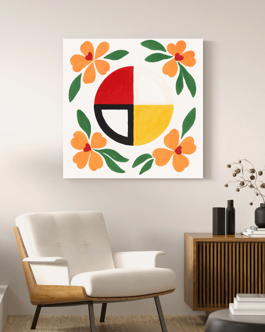 Affiche à imprimer Roue de Médecine Florale — Œuvre Vibratoire d’Harmonie