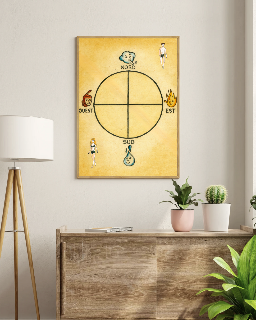 Affiche Roue de Médecine à imprimer  — La danse des 4 éléments - Art Naïf